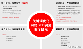 芯片技术推进智能制造时代到来，通信支撑不可或缺